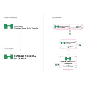 Aggiornamento del logo dell'Ospedale Niguarda Ca' Granda