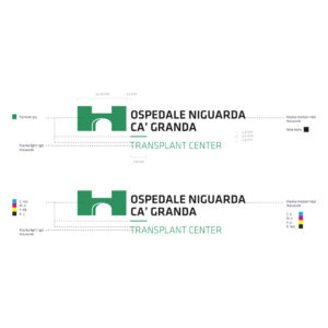 Progettazione dei sub-brand dell'Ospedale Niguarda Ca' Granda